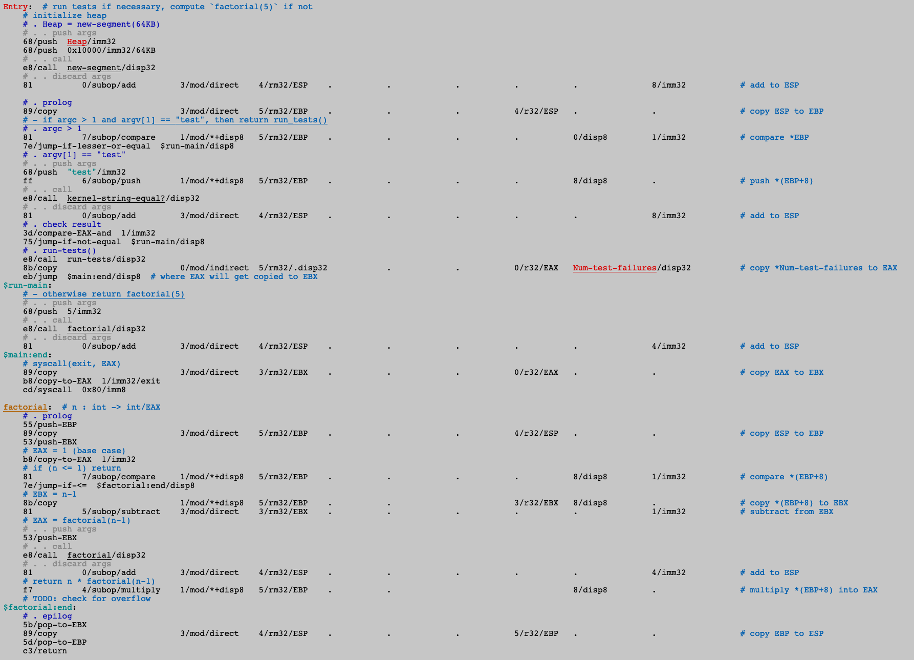 Tabular program in my syntax for machine code requires 160-character lines.