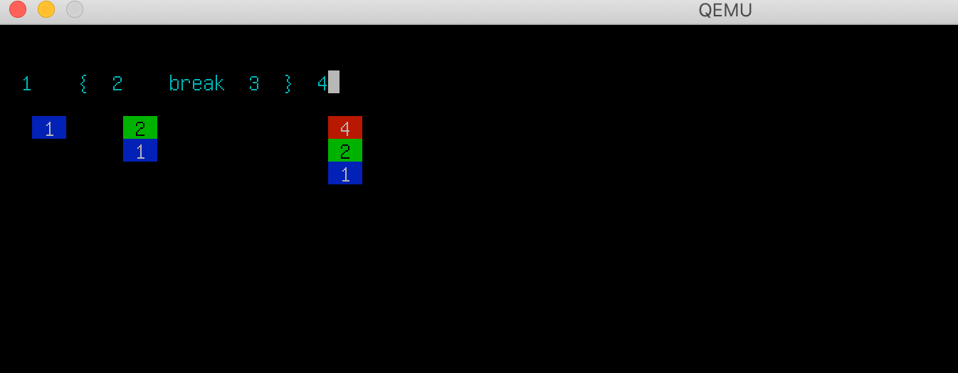 Screenshow showing the Mu shell running without an OS within Qemu. Below each word typed in is the state of the stack after the word was executed. Most words push things to the stack. The <code>break</code> word skips future words until a <code>}</code>, so some later words don't show stacks.