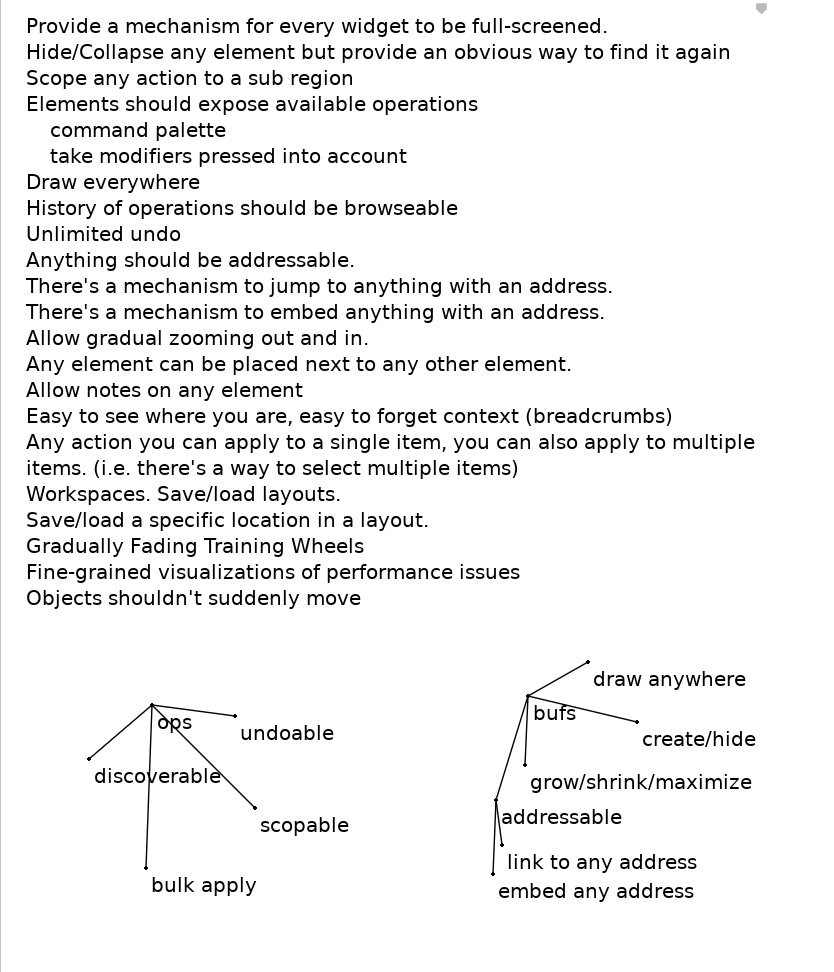 Properties uniformly desired everywhere in a new note-taking UI, along with a picture showing major relationships between properties.