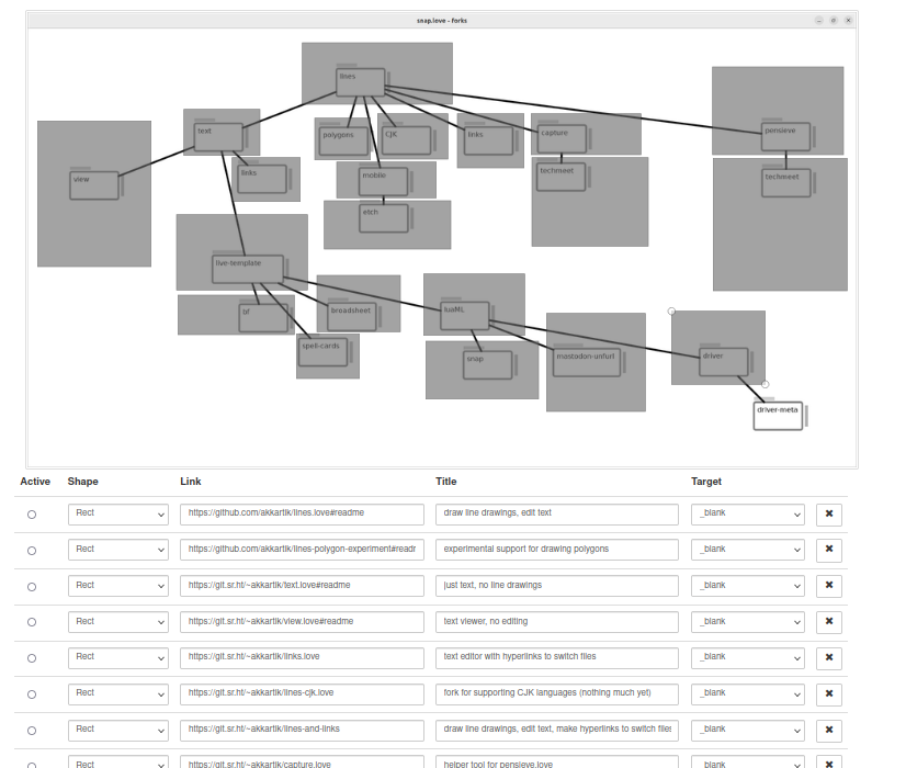 Screenshot of image-map.net UI for mapping rects in the image to different links.