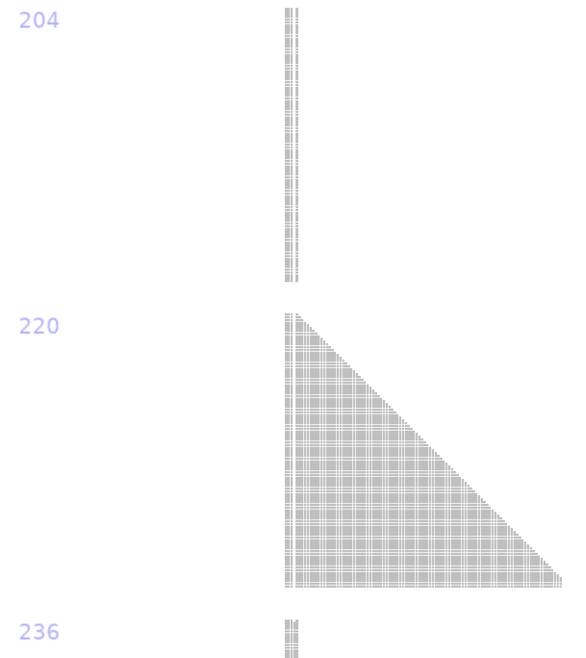 Detail of Lua Carousel showing rule 204. Clear vertical lines down the center show that each generation is identical to the last. You can also see rule 236 poking out near the bottom. It too stabilizes to identical generations, but if you squint the first generation isn't identical.
