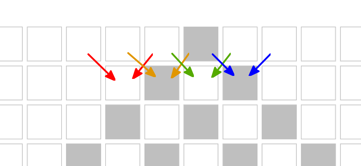 A couple of generations under high-magnification, showing that a single live cell exercises only 4 rules (each highlighted in a different color).
