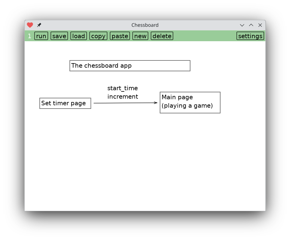 screenshot of Lua Carousel showing the two screens in the chessboard app and the variables they share