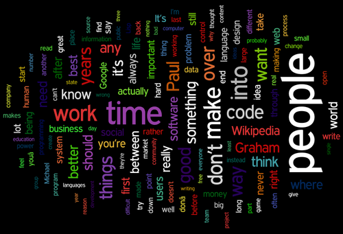 wordle view of this tumblelog. Inspirations: Udi Falkson, Gojko Adzic