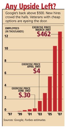 &#8220;Insiders figure there are at least 700 people roaming the halls worth a minimum of $5 million, many of them worth multiples of that.&#8221; &#8212;Quentin Hardy, Forbes